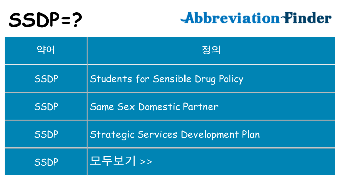 ssdp 대 한 무엇을 서가