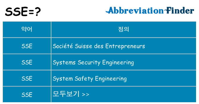 sse 대 한 무엇을 서가