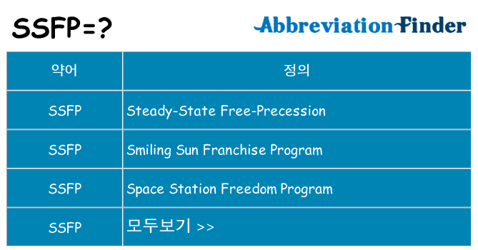 ssfp 대 한 무엇을 서가