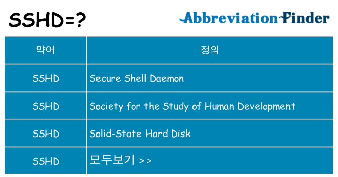 sshd 대 한 무엇을 서가