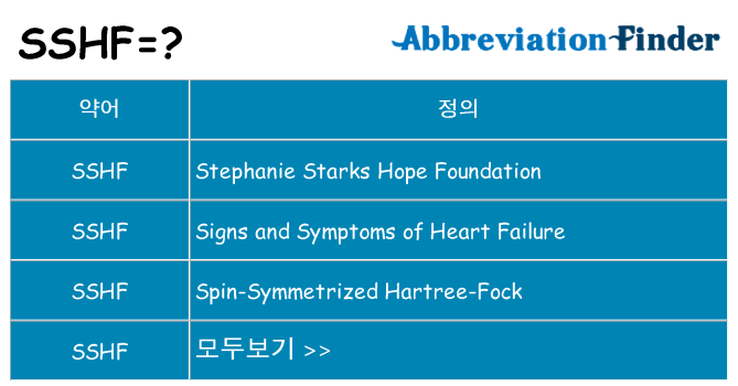 sshf 대 한 무엇을 서가