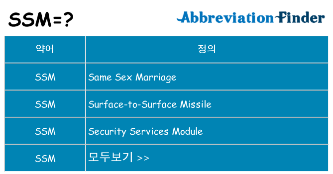 ssm 대 한 무엇을 서가