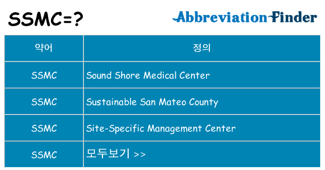 ssmc 대 한 무엇을 서가