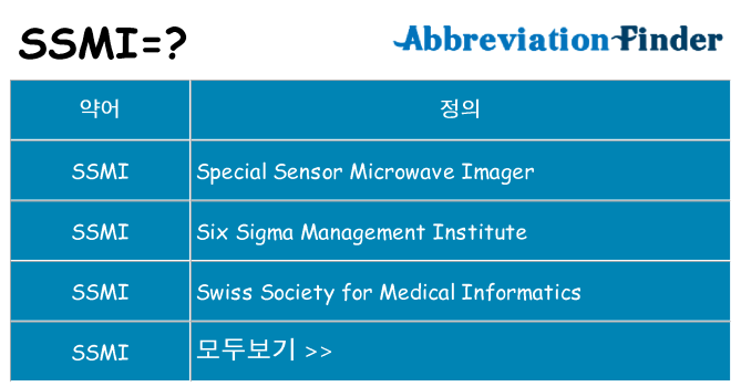 ssmi 대 한 무엇을 서가