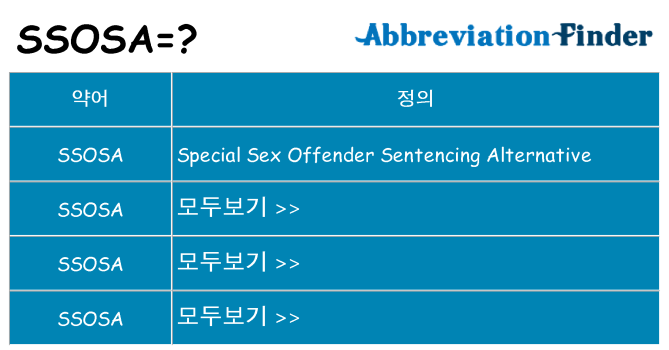 ssosa 대 한 무엇을 서가
