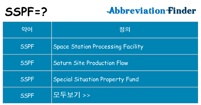 sspf 대 한 무엇을 서가