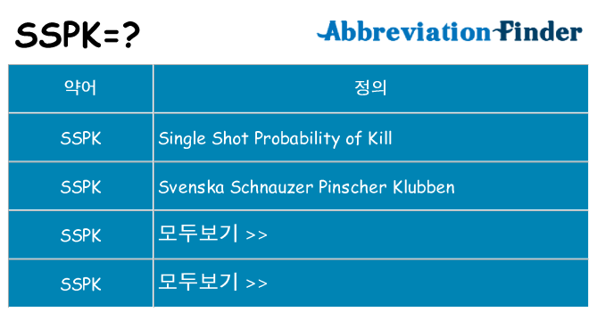 sspk 대 한 무엇을 서가