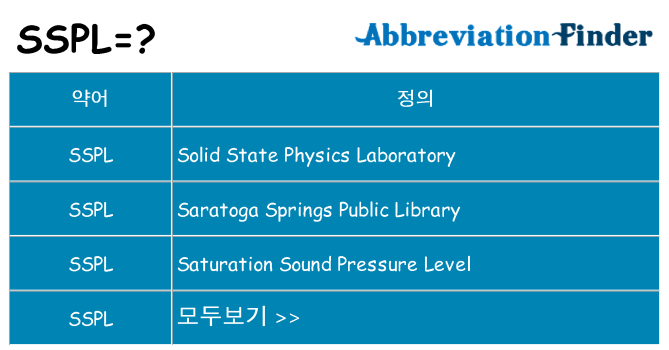 sspl 대 한 무엇을 서가