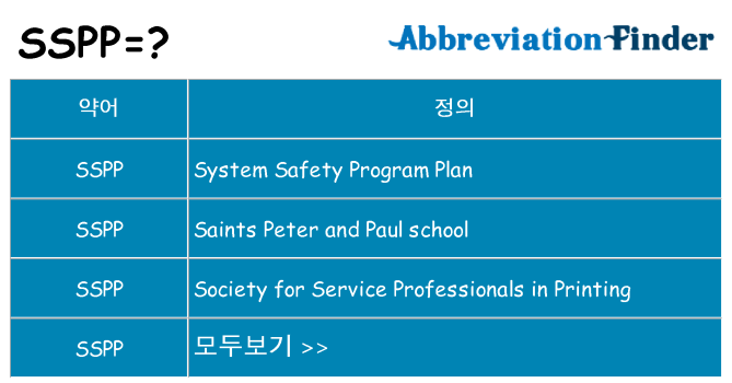 sspp 대 한 무엇을 서가