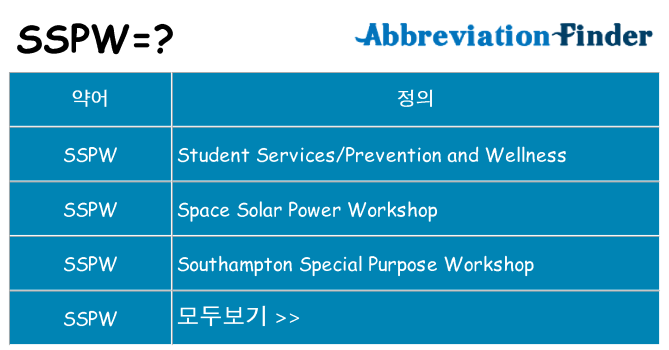 sspw 대 한 무엇을 서가