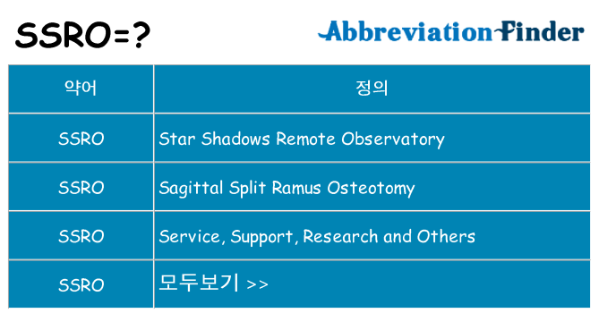 ssro 대 한 무엇을 서가