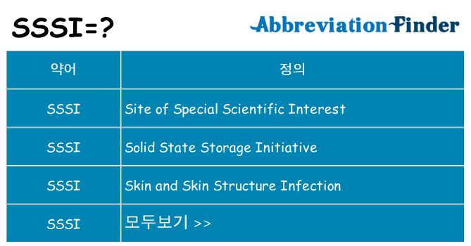 sssi 대 한 무엇을 서가