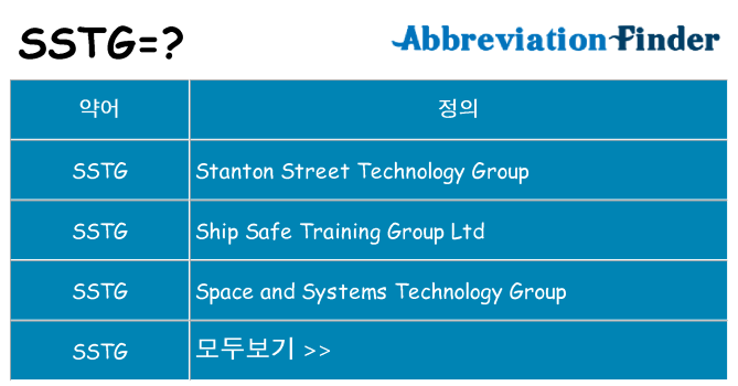 sstg 대 한 무엇을 서가