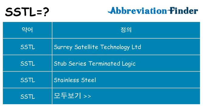 sstl 대 한 무엇을 서가