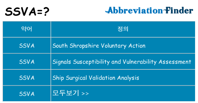 ssva 대 한 무엇을 서가