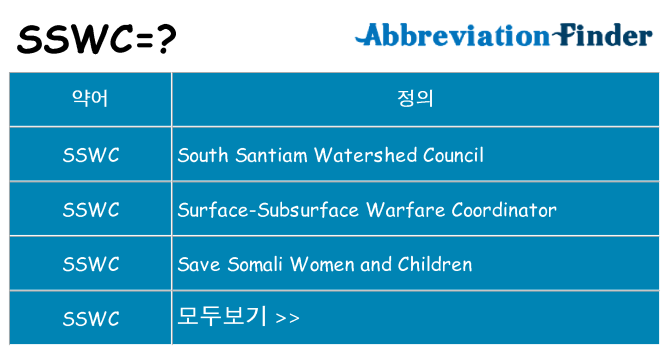 sswc 대 한 무엇을 서가