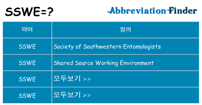 sswe 대 한 무엇을 서가