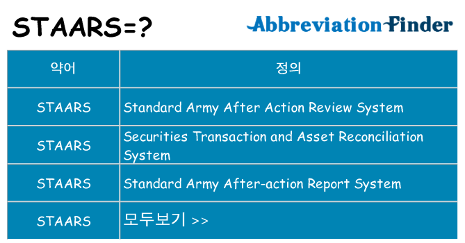 staars 대 한 무엇을 서가