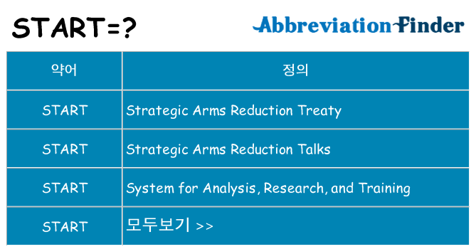 start 대 한 무엇을 서가