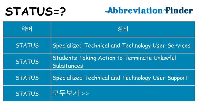 status 대 한 무엇을 서가