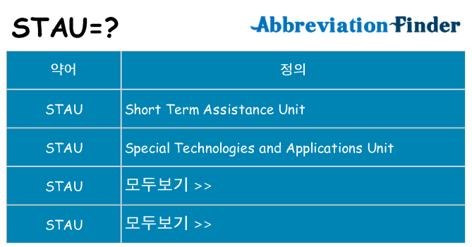 stau 대 한 무엇을 서가
