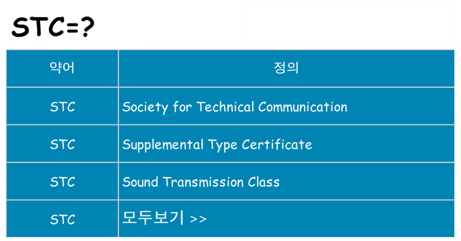 stc 대 한 무엇을 서가