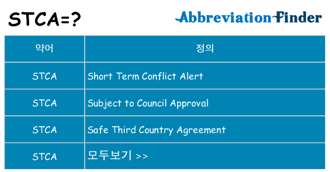 stca 대 한 무엇을 서가