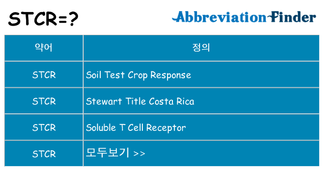 stcr 대 한 무엇을 서가