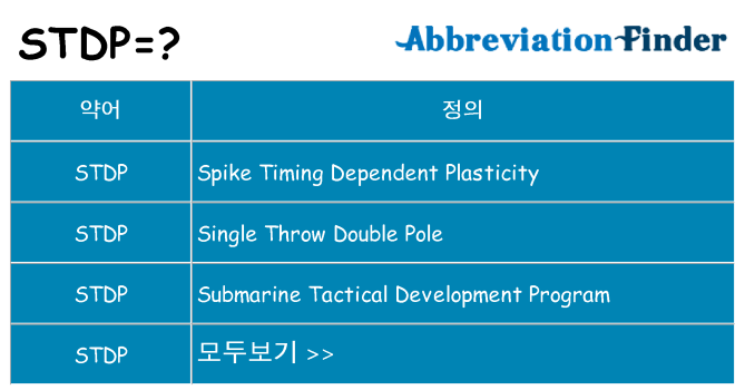 stdp 대 한 무엇을 서가