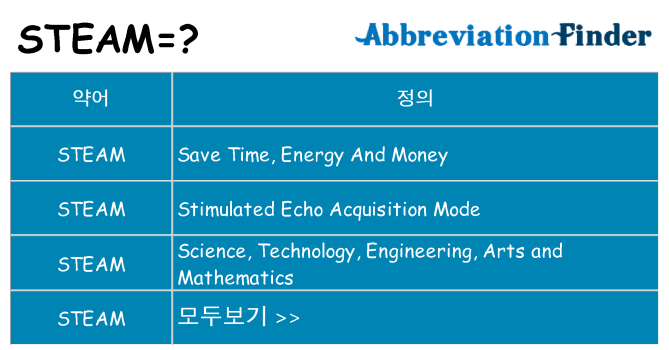 steam 대 한 무엇을 서가