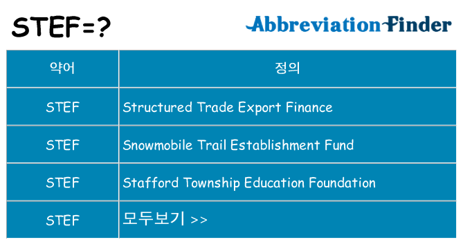 stef 대 한 무엇을 서가