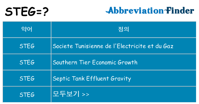steg 대 한 무엇을 서가