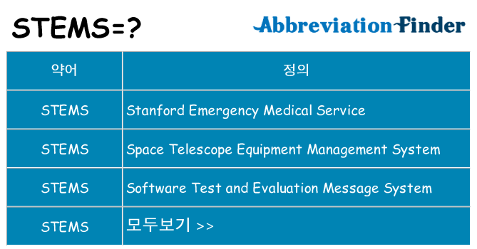 stems 대 한 무엇을 서가