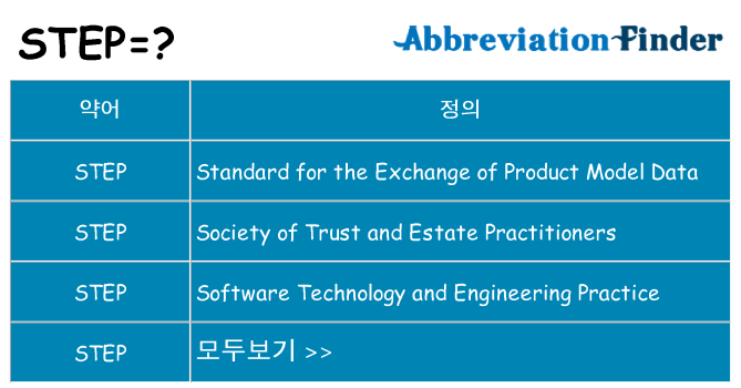 step 대 한 무엇을 서가