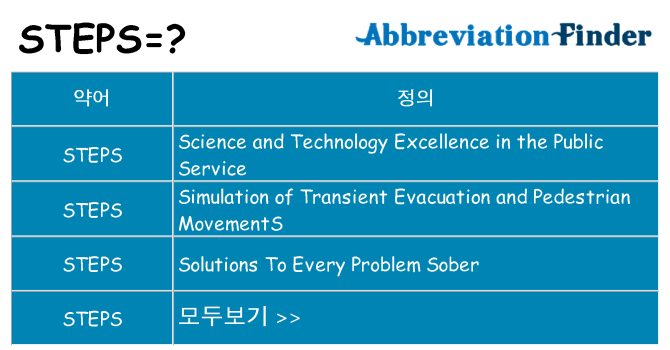 steps 대 한 무엇을 서가