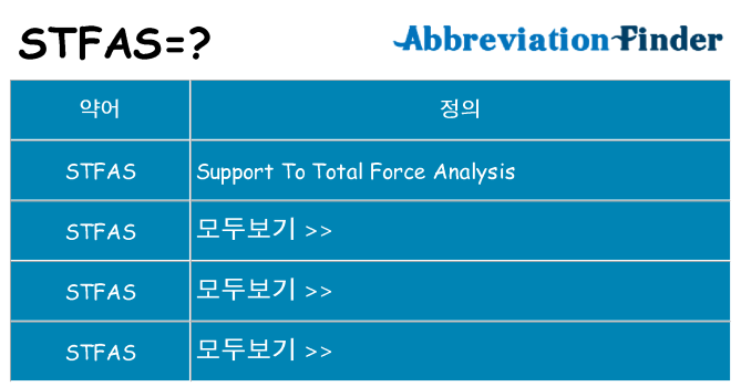 stfas 대 한 무엇을 서가