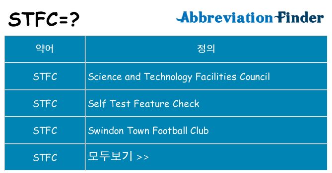 stfc 대 한 무엇을 서가