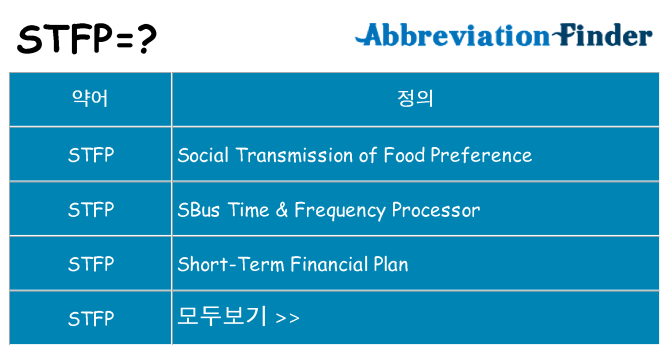 stfp 대 한 무엇을 서가