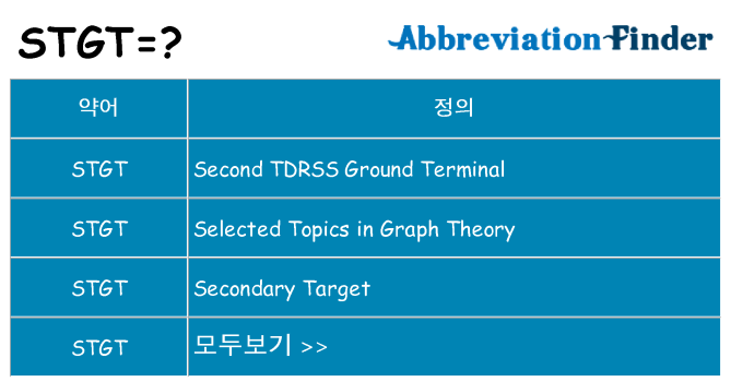 stgt 대 한 무엇을 서가