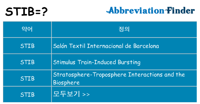 stib 대 한 무엇을 서가