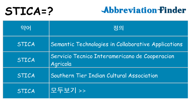 stica 대 한 무엇을 서가