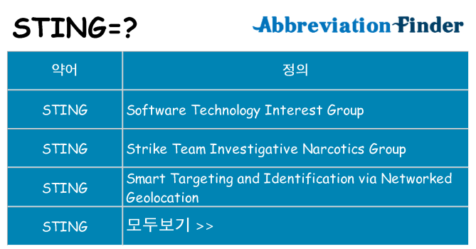 sting 대 한 무엇을 서가