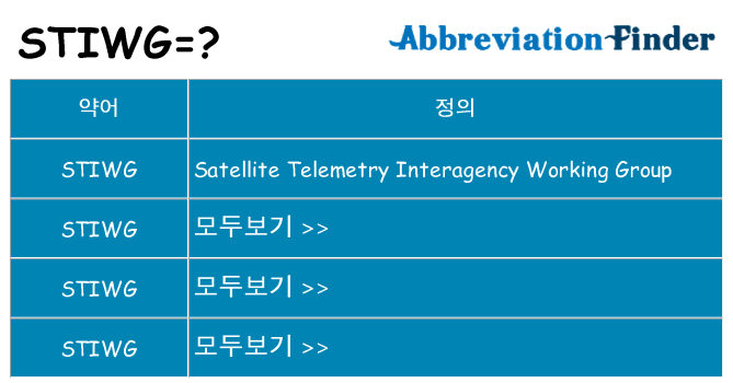 stiwg 대 한 무엇을 서가