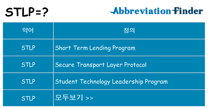stlp 대 한 무엇을 서가