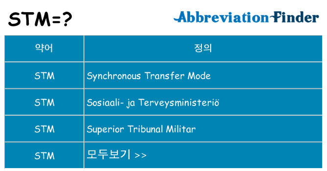 stm 대 한 무엇을 서가