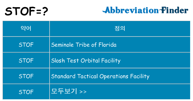 stof 대 한 무엇을 서가