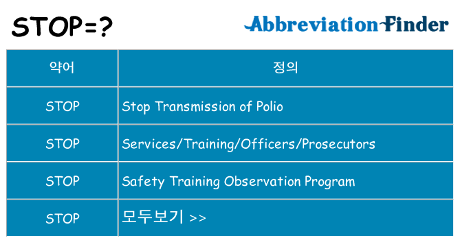 stop 대 한 무엇을 서가
