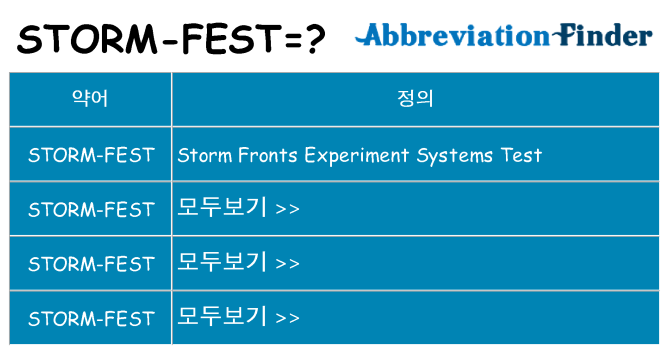 storm-fest 대 한 무엇을 서가