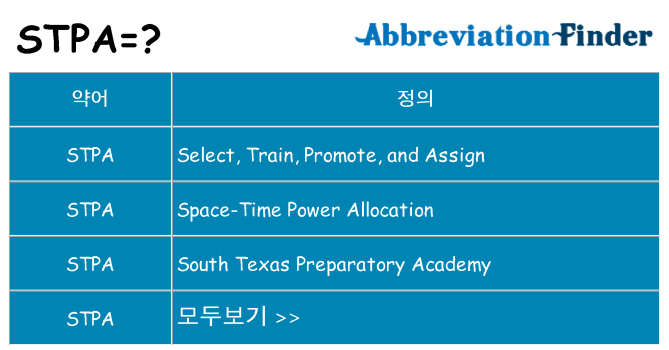 stpa 대 한 무엇을 서가