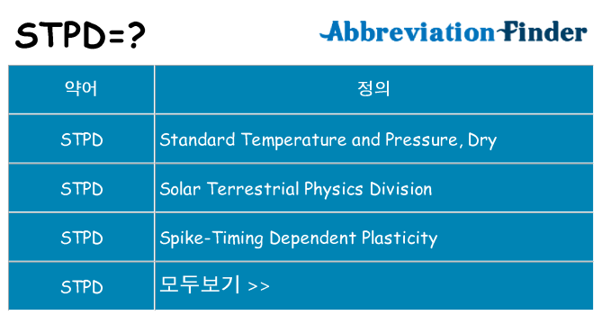 stpd 대 한 무엇을 서가